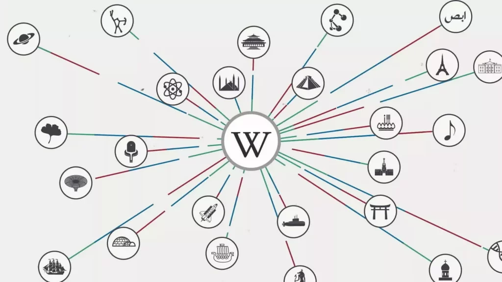 维基百科（Wikipedia）借助生成式人工智能助力其志愿者社区